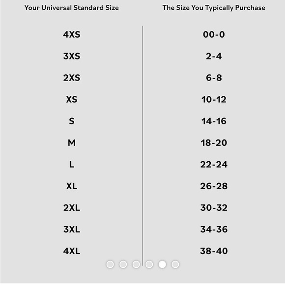 Universal Standard Foundation Short Sleeve Square Neck tee size 26-28 - Picture 4 of 4